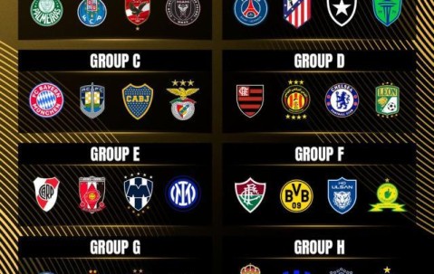 九游官方平台-解签：世俱杯有何看点，大陆碰撞擦出哪些怀旧火花？