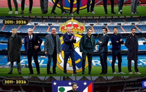 九游体育英超直播-西蒙尼执教马竞时长创纪录|迭戈·西蒙尼|马德里竞技|迭戈_新浪体育_新浪新闻