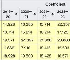 【现场】欧联主场轰出四球，米兰为何笑不出来？